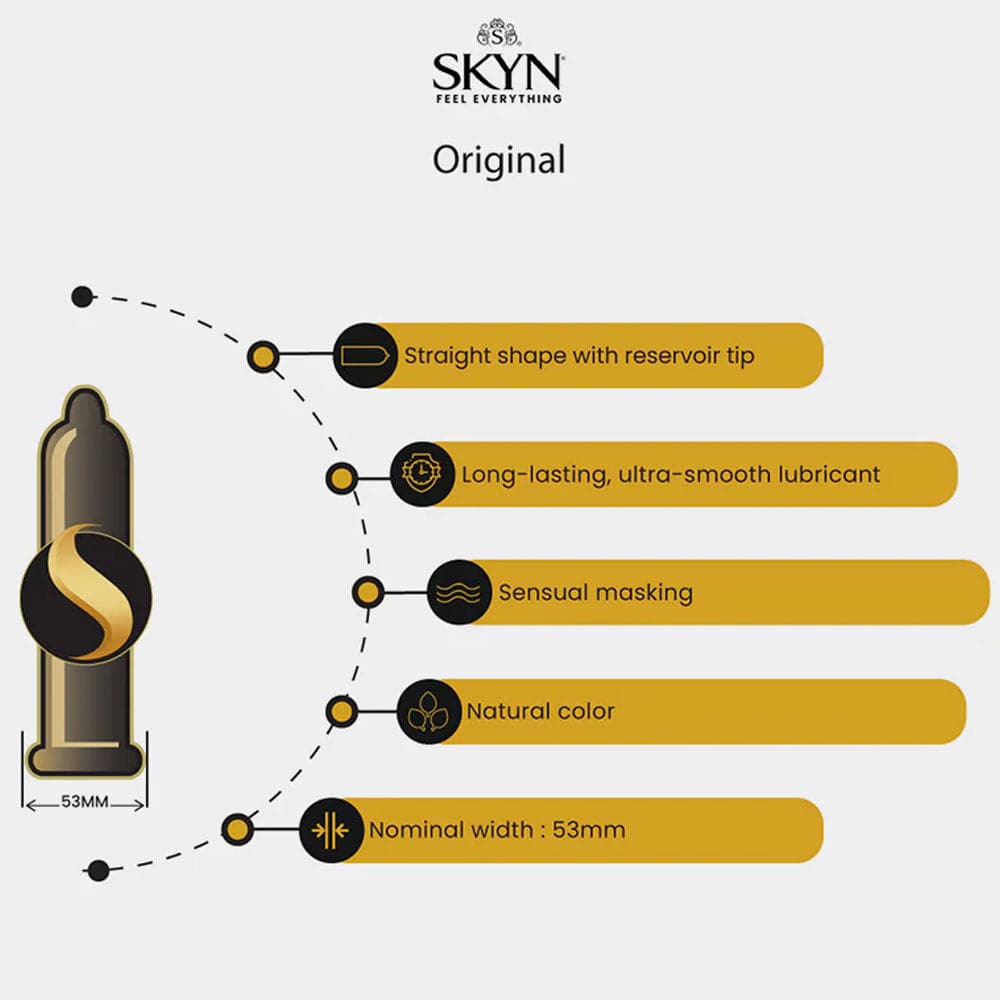 Lifestyles Skyn Original Non Latex Lubricated Condoms 3-Pack - RodeoH