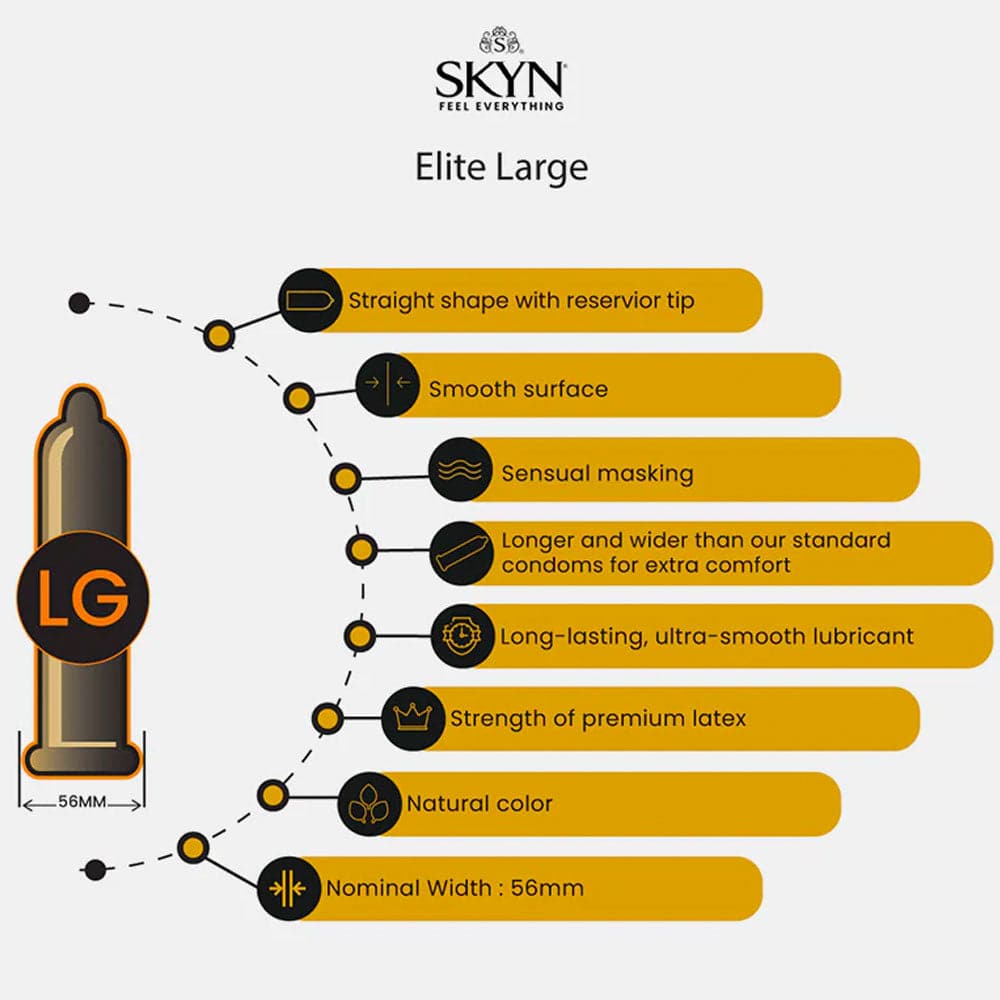 Lifestyles Skyn Original Non Latex Lubricated Condoms 3-Pack - Large - RodeoH