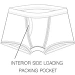 Illustration of shift by Rodeoh boxer underwear with an interior side loading packing pocket.
