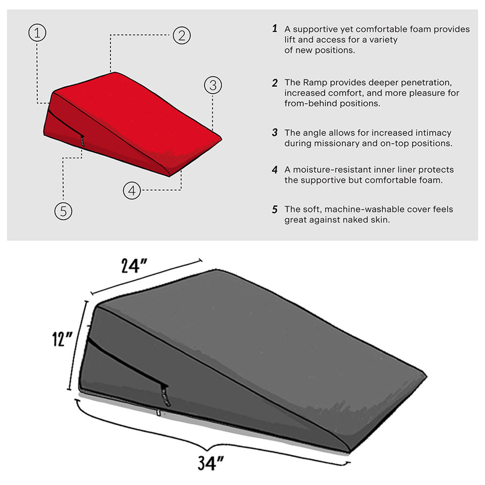 liberator ramp positioning pillow features