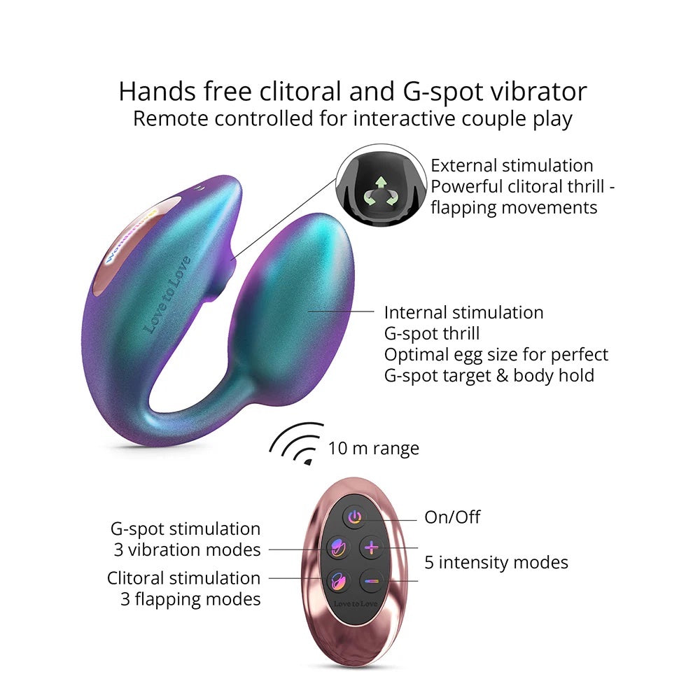 Love to Love Wonderlover Dual Flapping stimulator with remote