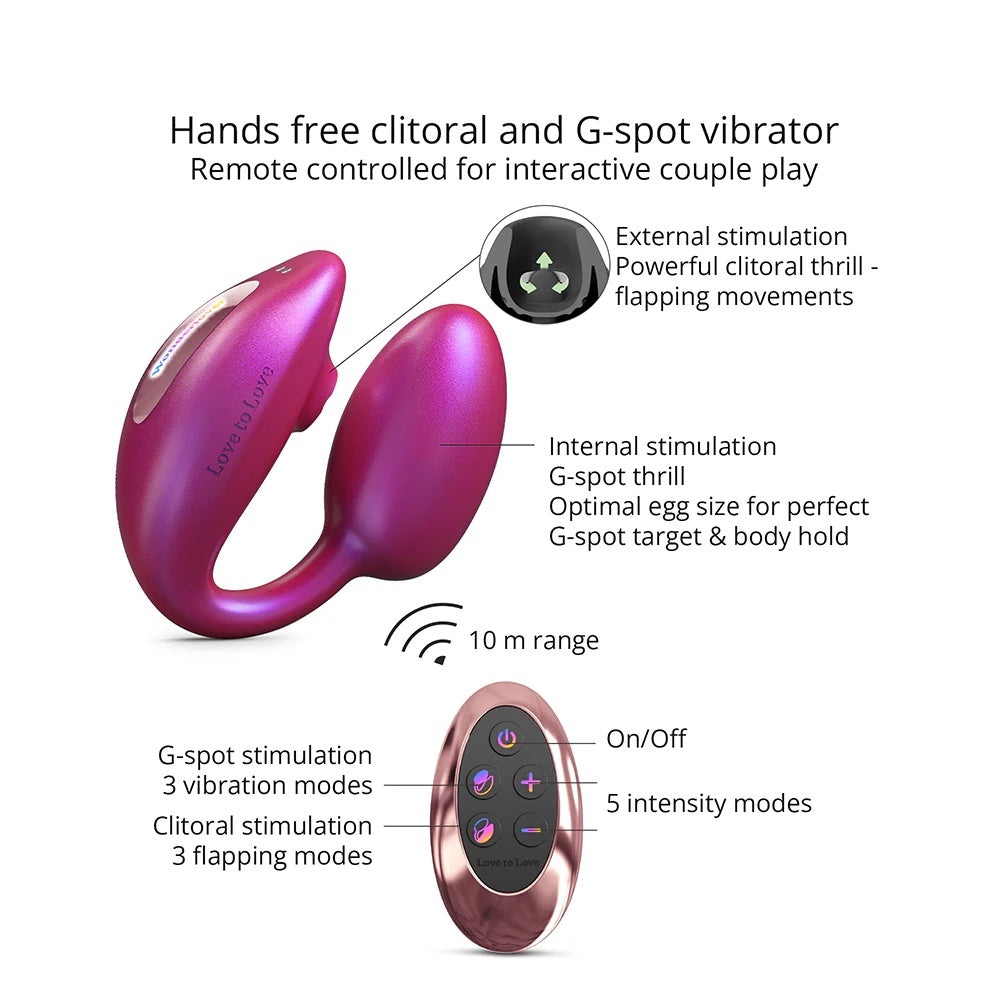 Love to Love Wonderlover Iridescent Berry Dual Flapping Stimulator