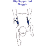 sportsheets pivot doggie support strap