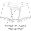 Gray Blue Plaid Top Loading Boxer Packing Underwear FTM | RodeoH