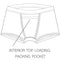 Geometric Top Loading Boxer Packing Underwear FTM | RodeoH