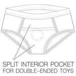 Brief+ Harness - Turquoise Skulls - RodeoH